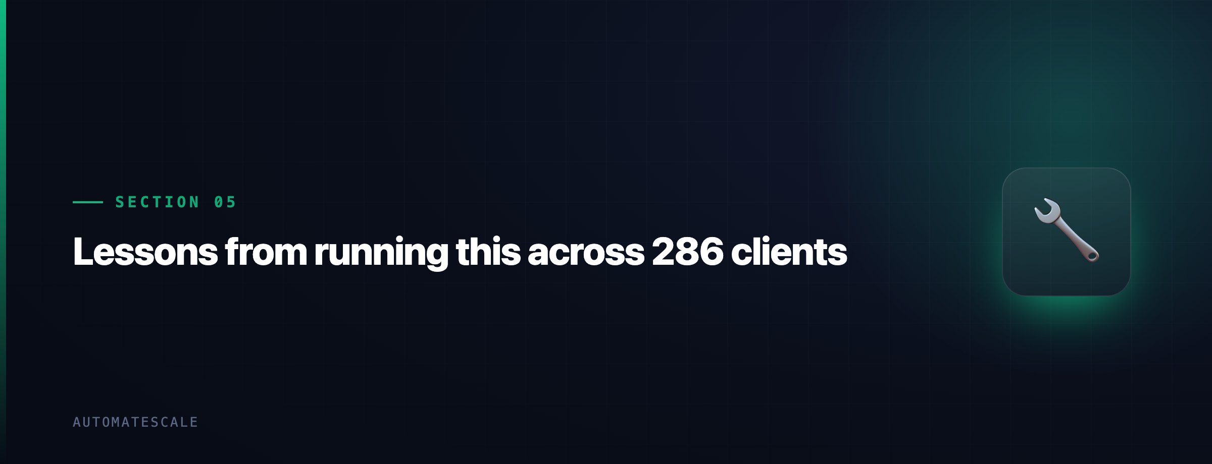 Lessons from running this across 286 clients