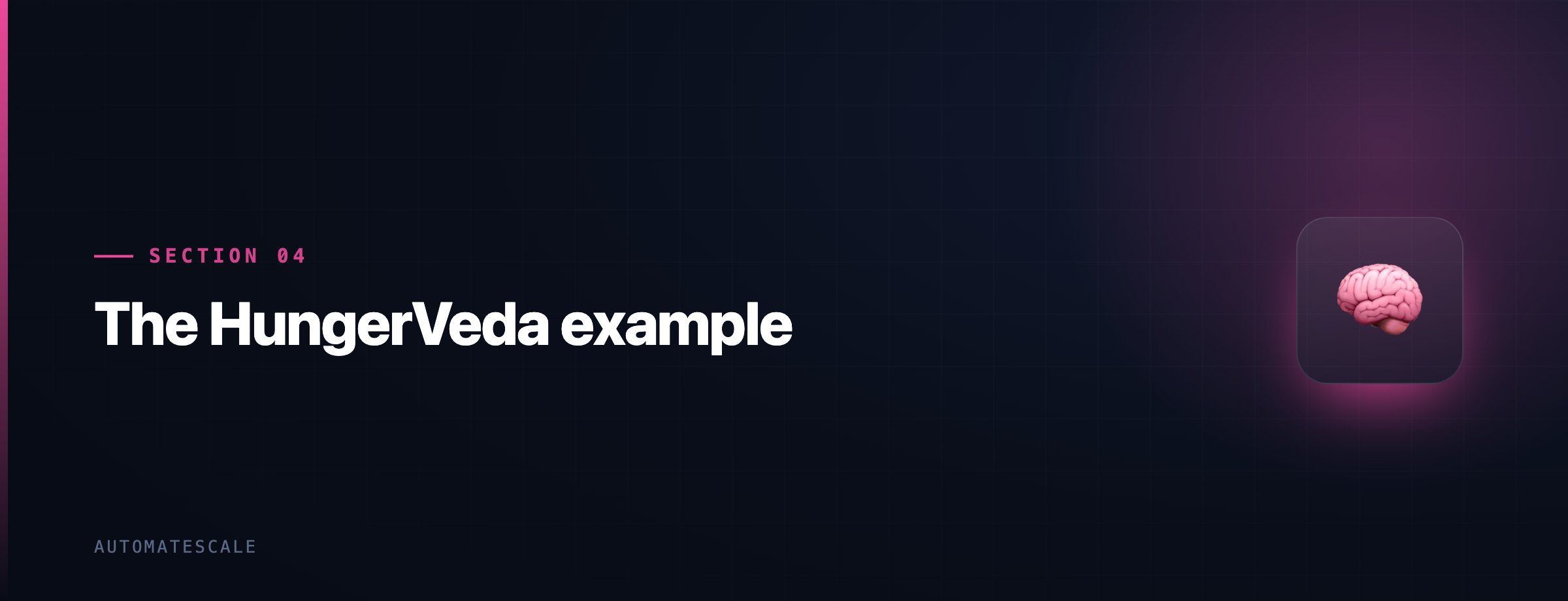 The HungerVeda example